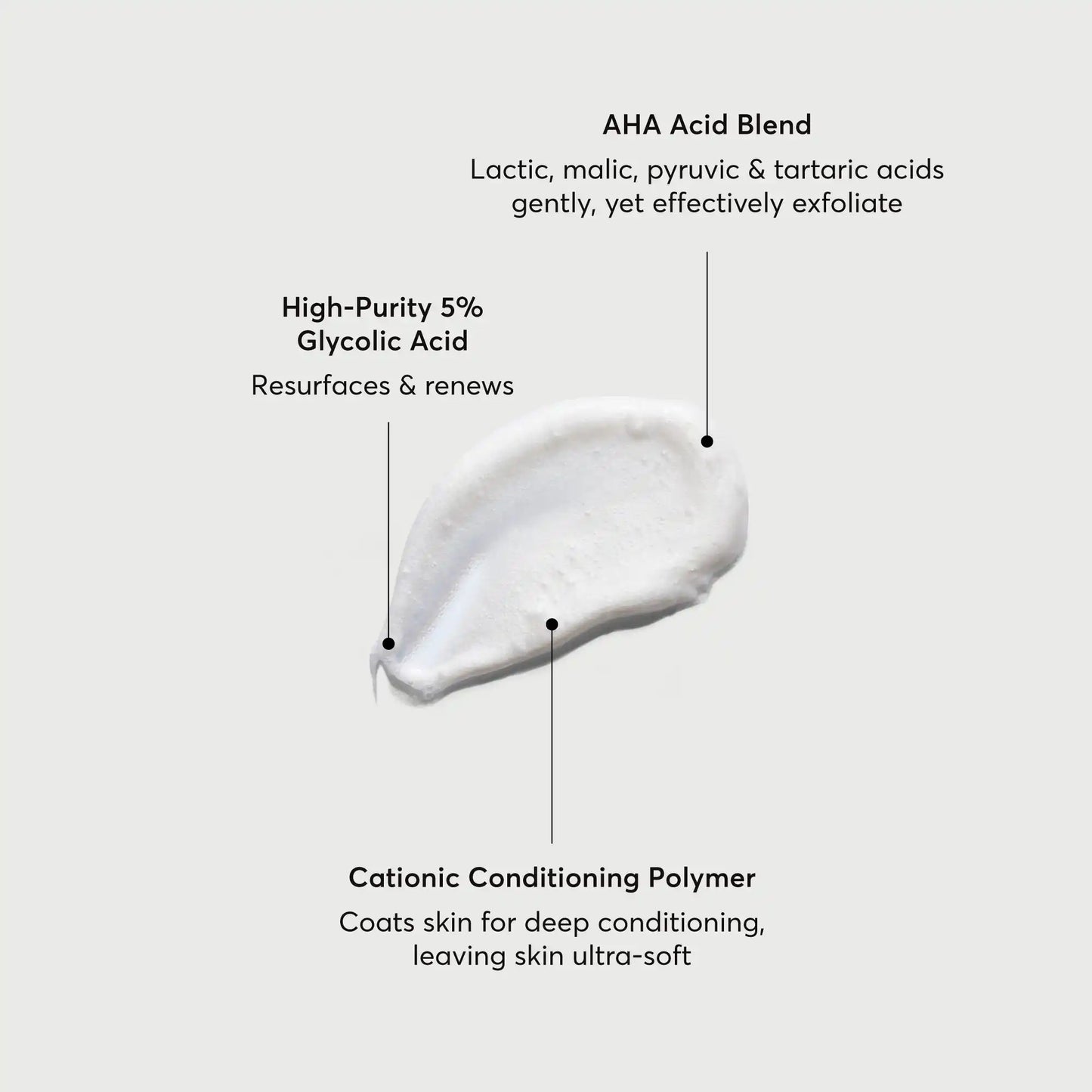 the-smoother-glycolic-acid-exfoliating-body-wash-r8 NATR-40002-Alt-Image-The-Smoother-Glycolic-Acid-Body-Wash-01.webp