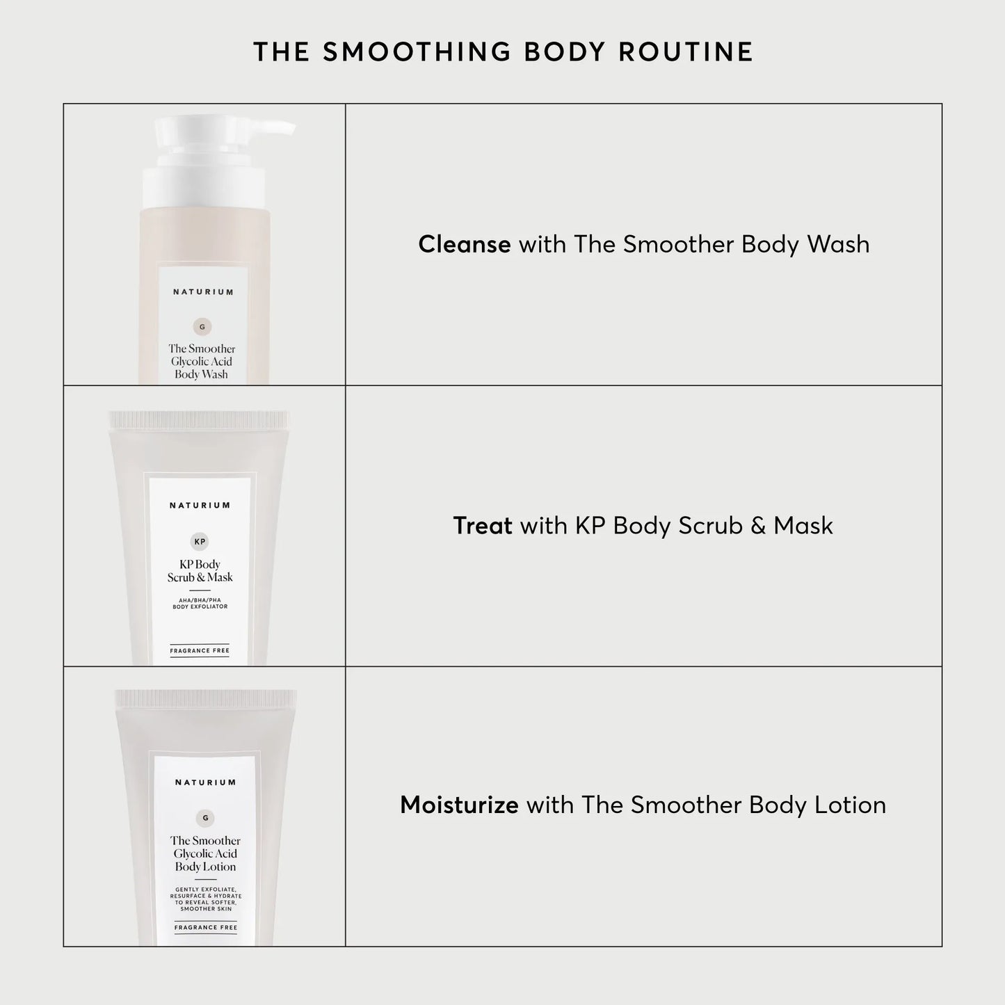 kp-body-scrub-and-mask-travel-size-e9 NATR-40011-Alt-Images-KP-Body-Scrub-_-Mask-05.webp